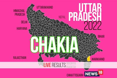 Chakia Election Result 2022 LIVE Updates: Kailash of BJP Wins
