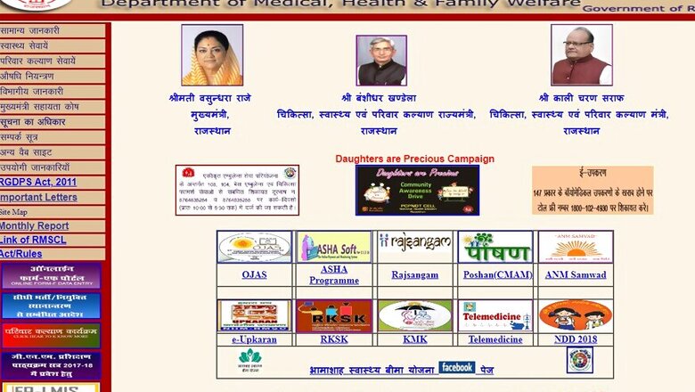 Rajasthan Rajswasthya Recruitment 2018 Closes Tomorrow; 4514 Staff Nurse Posts, Apply Now