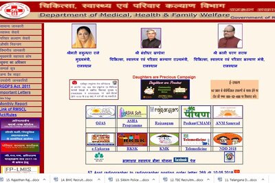 Rajasthan Rajswasthya Recruitment 2018 Closes Tomorrow; 4514 Staff Nurse Posts, Apply Now