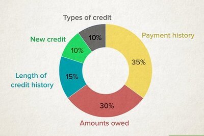 How to Improve Your Credit Score