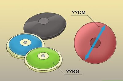 How to Throw a Discus