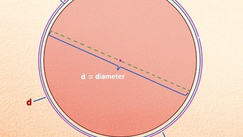 How to Discover Pi for Yourself Using Circles