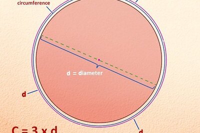 How to Discover Pi for Yourself Using Circles