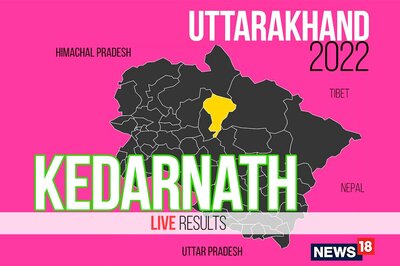 Kedarnath Election Result 2022 LIVE Updates: Shaila Rani Rawat of BJP Wins