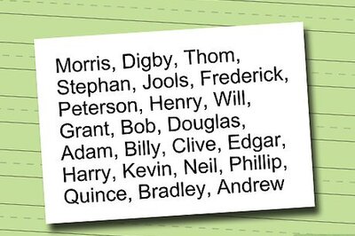 How to Write a School Novel for Teens