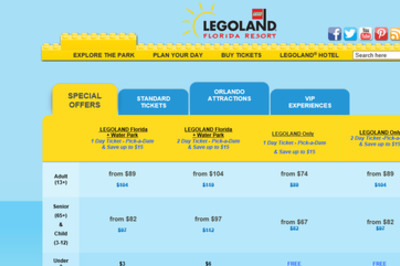 How to Visit Legoland Florida