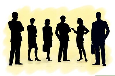 How to Form a Board of Directors