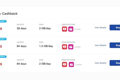 Reliance Retail Offering 20% Cashback With Jio Plans: Step-By-Step Guide On How To Avail Offer