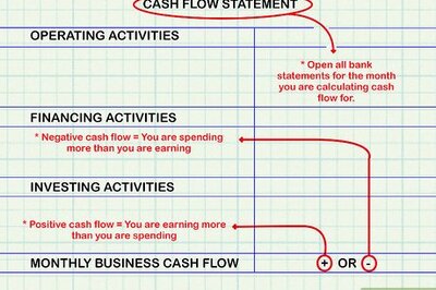 How to Calculate Cash Flow